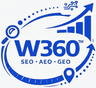 SEO Optimization
